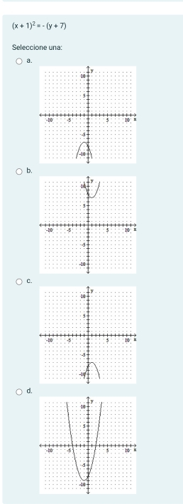 (x+1)^2=-(y+7)
Seleccione una: 
a. 
b. 
C. 
d.