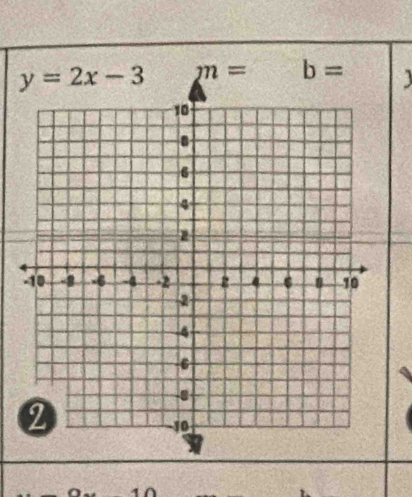 y=2x-3 m= b=
10