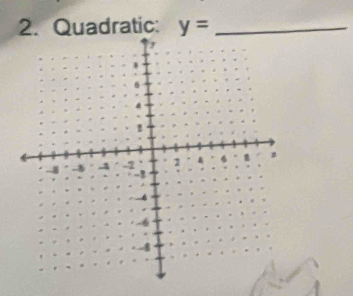 Quadratic: y= _