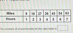 he constant of proportionality for the ratio table is □.