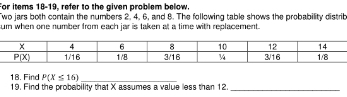 For items 18-19, refer to the given problem below.
wo jars both contain the numbers 2. 4. 6, and 8. The following table shows the probability distrib
um when one number from each jar is taken at a time with replacement.
18. Find P(X≤ 16) _
19. Find the probability that X assumes a value less than 12._