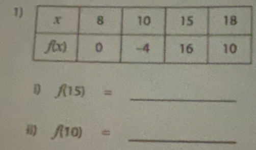 1
f(15)=
_
f(10)= _