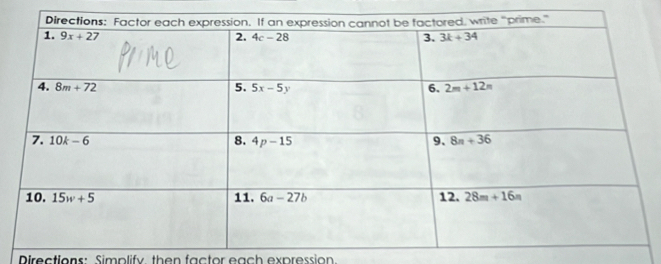 Directions: Simplify then factor each expression.