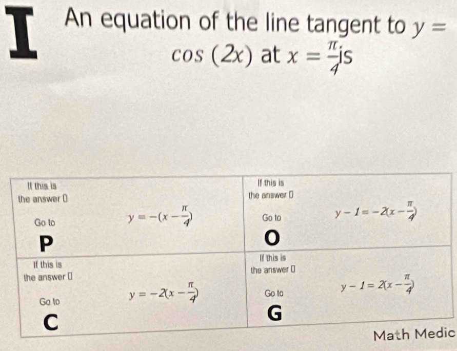 An equation of the line tangent to y=
cos (2x) at x= π /4 is
c