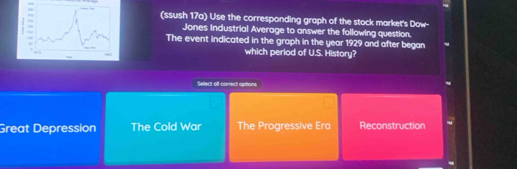 low
(ssush 17a) Use the corresponding graph of the stock market's Dow-
20
Jones Industrial Average to answer the following question.
400 The event indicated in the graph in the year 1929 and after began
k
1842 which period of U.S. History?
Select all correct options
Great Depression The Cold War The Progressive Era Reconstruction