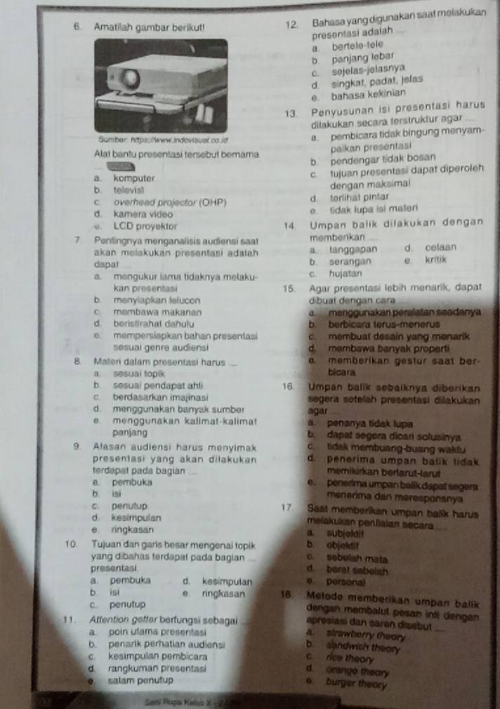 Amatilah gambar berikut!
12. Bahasa yang digunakan saat melakukan
presentasi adaiah
a bertele-tele
b. panjang lebar
c. sejelas-jelasnya
d. singkat, padat, jefas
e bahasa kekinian
13. Penyusunan isi presentasi harus
dilakukan secara terstruklur agar
Sumber: https:/www.indovisual.co.id a. pembicara tidak bingung menyam-
Alat bantu presentasi tersebut bemama
palkan presentasi
b. pendengar tidak bosan
a komputer c. tujuan presentasi dapat diperoleh
b. televisl
dengan maksimal
c. overhead projector (OHP) d. terlihat pintar
d. kamera video e. lidak lupa isi materi
e. LCD proyektor 14 Umpan balik dilakukan dengan
7 Pentingnya menganalisis audiensi saat memberikan
akan melakukan presentasi adalah a langgapan d celaan
dapat b. serangan e kritik
a. mengukur Iama tidaknya melaku- c. hujatan
kan presentasi 15. Agar presentasi lebih menarik, dapat
b. menylapkan felucon dibuat dengan cara
c. membawa makanan a menggunakán peralatan seadanya
d. beristirahat dahulu b. berbicara terus-menerus
e. mempersiapkan bahan presentasi c. membuat desain yang menarik
sesuai genre audiens! d. membawa banyak properti
8. Materi dalam presentasi harus _. memberikan gestur saat ber.
a. sesual topik bicara
b. sesual pendapat ah!i 16. Umpan balik sebalknya diberikan
c.berdasarkan imajinas segera søtelah presentasi dilakukan
d. menggunakan banyak sumber agar
e menggunakan kalimat-kalimat a. penanya tidak lupa
panjang b. dapat segera dicari solusinya
9. Alasan audiensi harus menyimak c. tidak membuang-buang waktu
presentasi yang akan dilakukan d. penerima umpan balik tidak
terdapat pada bagian
memikirkan berlarut-larut
a pembuka e penerima umpan balik dapat segera
b isi
menerima dan meresponsnya
c. penutup 17 Saat memberikan umpan balik harus
d kesimpulan melakukan penilaian secara
e ringkasan a. subjektif
10. Tujuan dan garls besar mengenai topik b objektif c sebelah mata
yang dibahas terdapat pada bagian d. berat sobelah
presentasi
e. personal
a pembuka d. kesimpulan 16. Metode memberikan umpan ballk
c. penutup
b isi e ringkasan dengan membalut pesan intl dengan
11. Attention getfer berfungsi sebaga aprosiasi dan saran disebut_
a. poin ufama presentasi
a. strawberry theory
b. penarik perhatian audiensi
b. sandwish theory
c kesimpulan pembicara c rice theory
d. rangkuman presentasi
d. orange theary
e salam penutup
e burger theory
Sení Rupa Kalab X -1