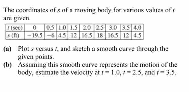 The coordinates of s of a moving body for various values of t
are given. 
(a) Plot s versus 1, and sketch a smooth curve through the 
given points. 
(b) Assuming this smooth curve represents the motion of the 
body, estimate the velocity at t=1.0, t=2.5 , and t=3.5.