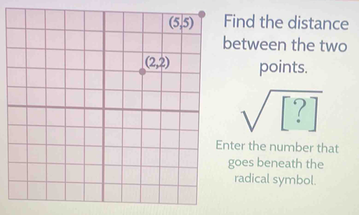 Find the distance
between the two
points.
sqrt([?])
nter the number that
goes beneath the
radical symbol.