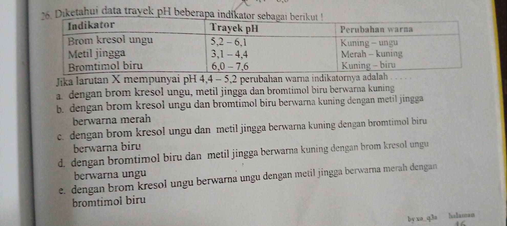 Diketahui data trayek pH beberapa ind
Jika larutan X mempunyai pH 4, 4 - 5, 2 perubahan warna indikatornya adalah
a. dengan brom kresol ungu, metil jingga dan bromtimol biru berwarna kuning
b. dengan brom kresol ungu dan bromtimol biru berwarna kuning dengan metil jingga
berwarna merah
c. dengan brom kresol ungu dan metil jingga berwarna kuning dengan bromtimol biru
berwarna biru
d. dengan bromtimol biru dan metil jingga berwarna kuning dengan brom kresol ungu
berwarna ungu
e. dengan brom kresol ungu berwarna ungu dengan metil jingga berwarna merah dengan
bromtimol biru
by xo_q3a halaman