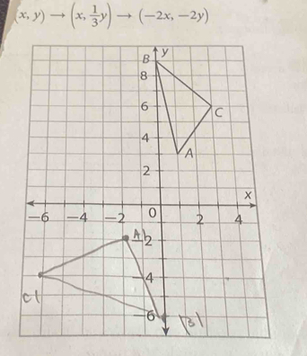 (x,y)to (x, 1/3 y)to (-2x,-2y)