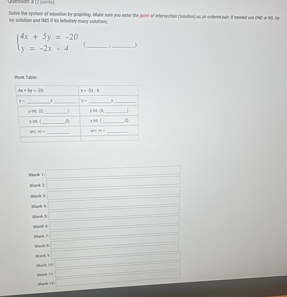 Solve the system of equation by graphing. Make sure you enter the point of intersection (solution) as an ordered pair. If needed use DNE or NS for
no solution and IMS if its infinitely many solutions.
beginarrayl 4x+5y=-20 y=-2x-4endarray. (_ 1_ )
Work Table:
Blank 1: :□
Blank 2: □
Blank 3: □
Blank 4: □
Blank 5: □
Blank 6: □
Blank 7: k=□
□
Blank 8: □
Blank 9: □
Blank 10: □
Blank 11: □
Blank 12: