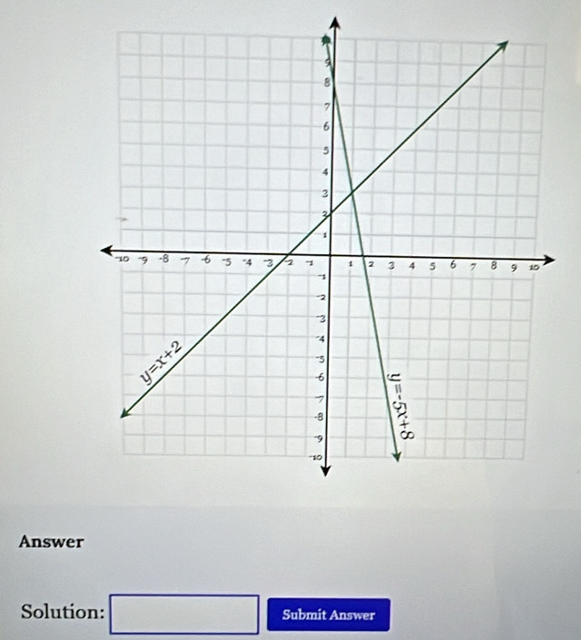 Answer
Solution: □ Submit Answer