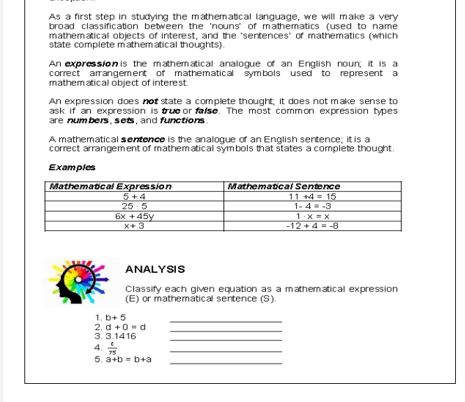 As a first step in studying the mathematical language, we will make a very
broad classification between the 'nouns' of mathematics (used to name
mathematical objects of interest, and the 'sentences' of mathematics (which
state complete mathematical thoughts)
An expression is the mathematical analogue of an English noun; it is a
correct arrangement of mathematical symbols used to represent a
mathematical object of interest.
An expression does not state a complete thought; it does not make sense to
ask if an expression is true or false. The most common expression types
are num bers , sets , and functions .
A mathematical sentence is the analogue of an English sentence; it is a
correct arrangement of mathematical symbols that states a complete thought.
Exampies
ANALYSIS
Classify each given equation as a mathematical expression
(E) or mathematical sentence (S).
1. b+5
_
2. d+0=d
_
_
3. 3.1416
4.  t/75 
_
5. a+b=b+a
_