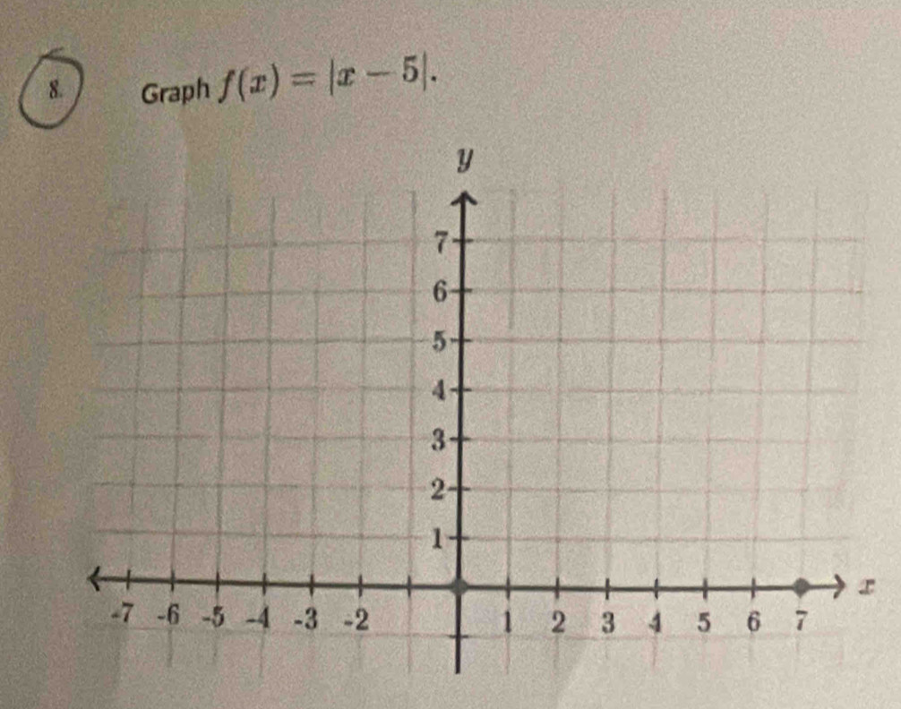 Graph f(x)=|x-5|.