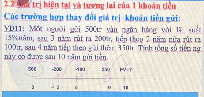 2.2 Ca trị hiện tại và tương lai của 1 khoản tiền 
Các trường hợp thay đổi giá trị khoản tiền gửi: 
VD11: Một người gửi 500tr vào ngân hàng với lãi suất
15% năm, sau 3 năm rút ra 200tr, tiếp theo 2 năm nữa rút ra
100tr, sau 4 năm tiếp theo gửi thêm 350tr. Tính tổng số tiền ng 
này có được sau 10 năm gửi tiền.
500 - 200 -100 350 FV= ?
0 3 5 9 10