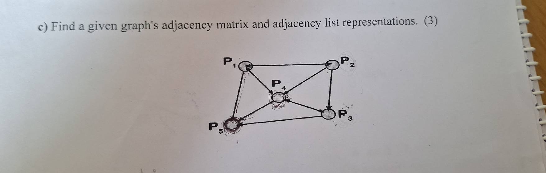 Find a given graph's adjacency matrix and adjacency list representations. (3)