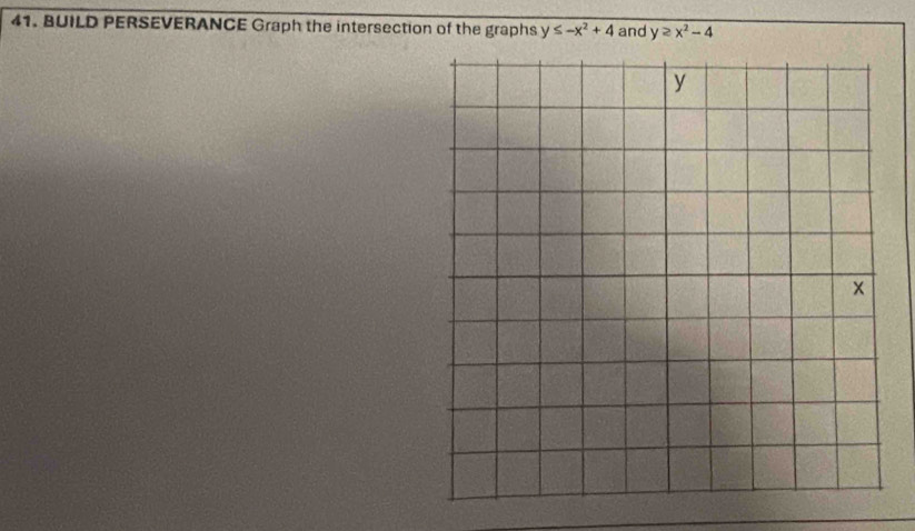 BUILD PERSEVERANCE Graph the intersection of the graphs y≤ -x^2+4 and y≥ x^2-4