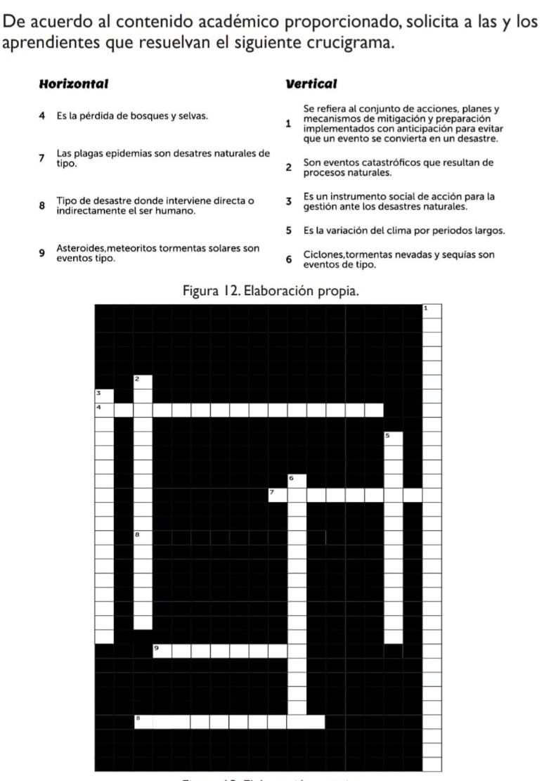 De acuerdo al contenido académico proporcionado, solicita a las y los
aprendientes que resuelvan el siguiente crucigrama.
Horizontal Vertical
Se refiera al conjunto de acciones, planes y
4 Es la pérdida de bosques y selvas. mecanismos de mitigación y preparación
1 implementados con anticipación para evitar
que un evento se convierta en un desastre.
Las plagas epidemias son desatres naturales de
7 tipo. 2 Son eventos catastróficos que resultan de
procesos naturales.
Tipo de desastre donde interviene directa o 3 Es un instrumento social de acción para la
8 indirectamente el ser humano. gestión ante los desastres naturales.
5 Es la variación del clima por periodos largos.
9 Asteroides,meteoritos tormentas solares son Ciclones,tormentas nevadas y sequías son
eventos tipo. 6 eventos de tipo.