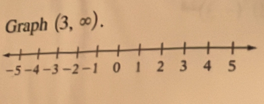 Graph (3,∈fty ).