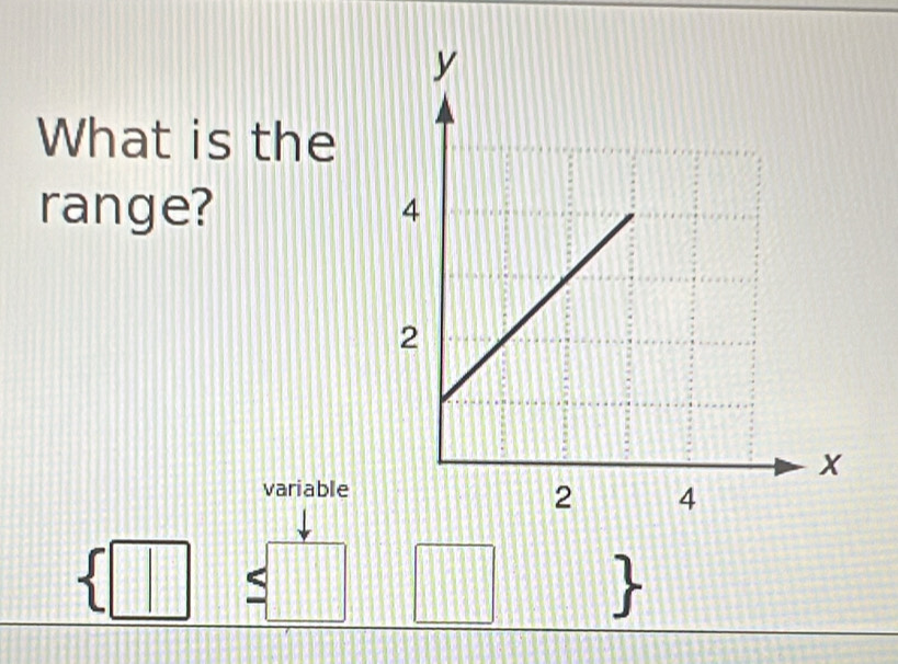 What is the 
range? 
variable 
 □ 
