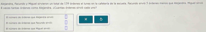 Alejandra, Facundo y Miguel sirvieron un total de 139 órdenes el lunes en la cafetería de la escuela. Facundo sirvió 5 órdenes menos que Alejandra. Miguel sirvió
4 veces tantas órdenes como Alejandra. ¿Cuantas órdenes sirvió cada uno? 
El número de órdenes que Alejandra sirvió: × 
El número de órdenes que Facundo sirvíó: 
El número de órdenes que Miguel sirvió: