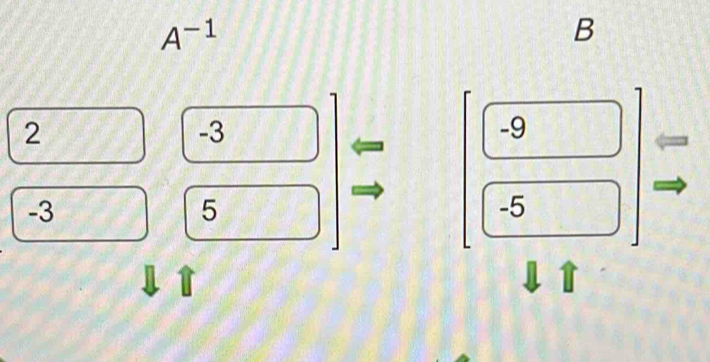 A^(-1)
B
2
-3
-9
-3
5
-5