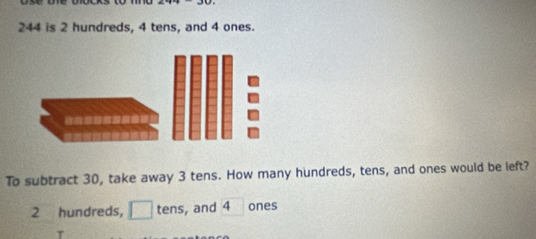 244 is 2 hundreds, 4 tens, and 4 ones. 
To subtract 30, take away 3 tens. How many hundreds, tens, and ones would be left?
2 hundreds, I tens, and 4 ones