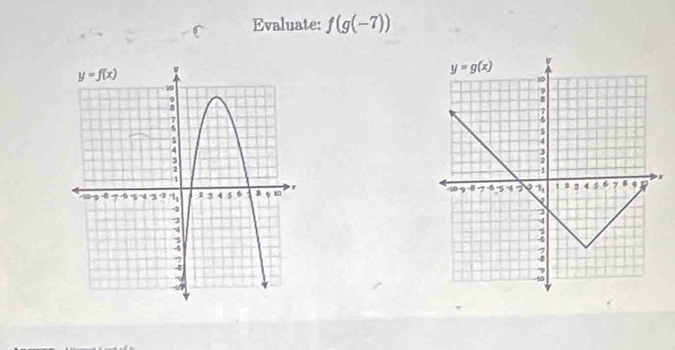 Evaluate: f(g(-7))
x