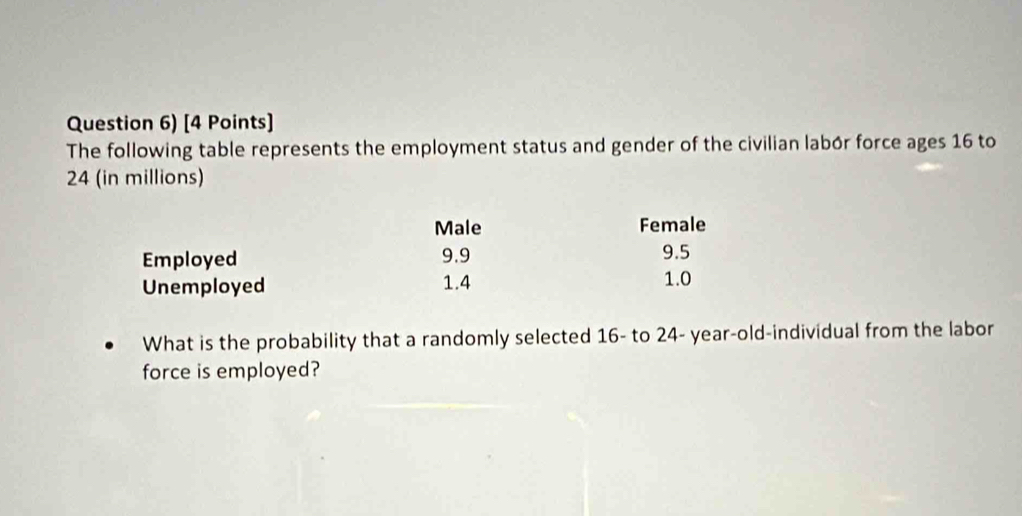 Question 6) [4 Points]
The following table represents the employment status and gender of the civilian labór force ages 16 to
24 (in millions)
Male Female
Employed 9.9 9.5
Unemployed 1.4 1.0
What is the probability that a randomly selected 16 - to 24 - year-old-individual from the labor
force is employed?