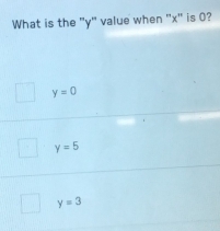 What is the "y" value when "x" is O?
y=0
y=5
y=3