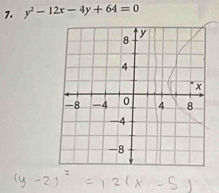 y^2-12x-4y+64=0