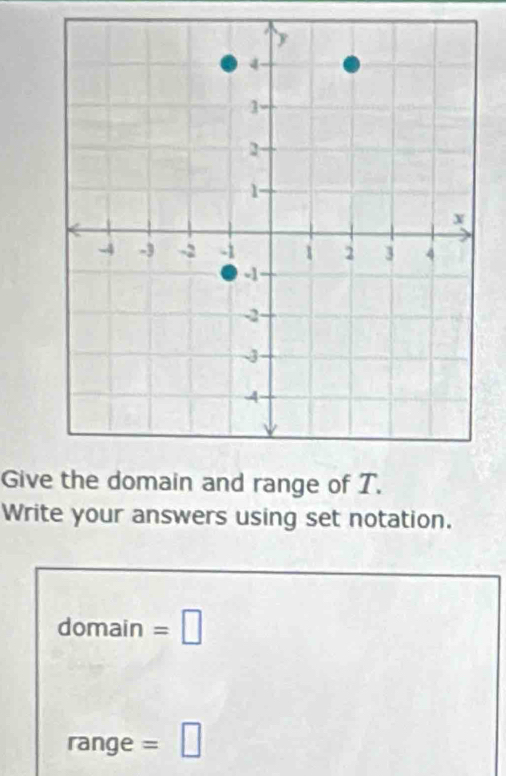 Giveain and range of T. 
Write your answers using set notation. 
domain =□
range = =□