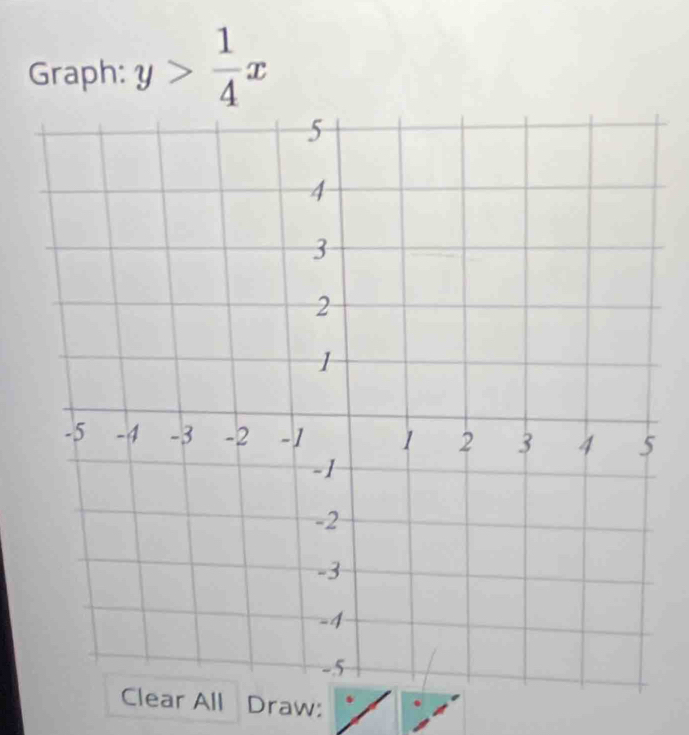 Graph: y> 1/4 x
ll Draw: