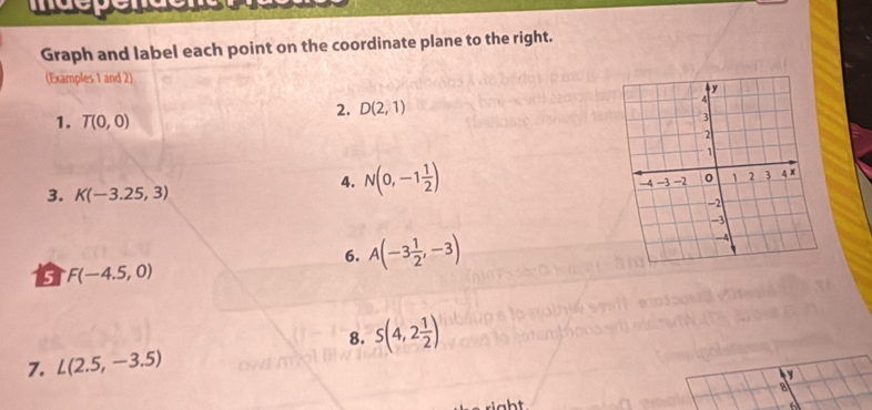 Graph and label each point on the coordinate plane to the right. 
(Examples 1 and 2) 
2. D(2,1)
1. T(0,0)
4. N(0,-1 1/2 )
3. K(-3.25,3)
6. A(-3 1/2 ,-3)
3 F(-4.5,0)
8. S(4,2 1/2 )
7. L(2.5,-3.5)
y
al