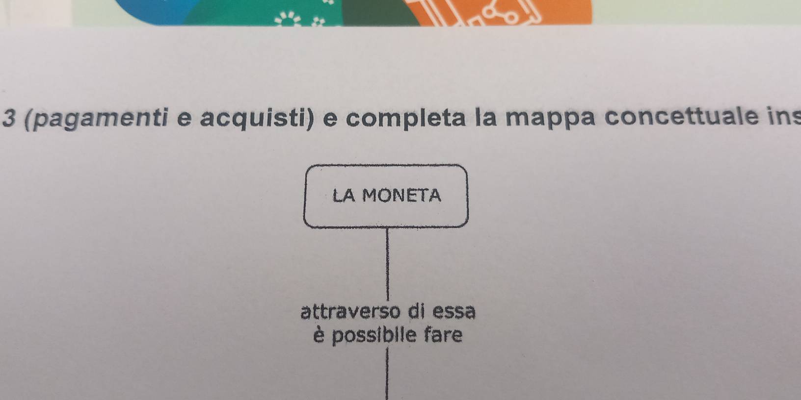 3 (pagamenti e acquisti) e completa la mappa concettuale ins 
LA MONETA 
attraverso di essa 
è possibile fare