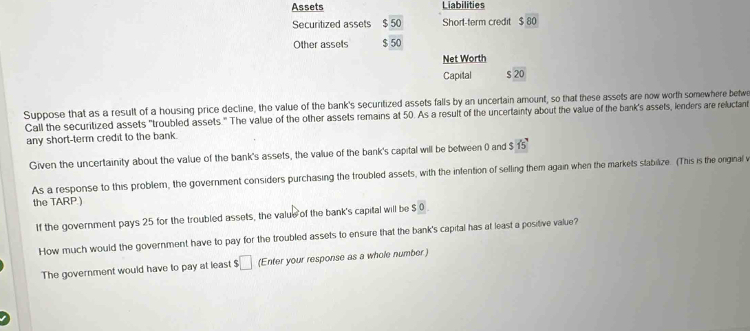 Assets Liabilities 
Securitized assets $50 Short-term credit $80
Other assets 50
Net Worth 
Capital $20
Suppose that as a result of a housing price decline, the value of the bank's securitized assets falls by an uncertain amount, so that these assets are now worth somewhere betwe 
Call the securitized assets "troubled assets." The value of the other assets remains at 50. As a result of the uncertainty about the value of the bank's assets, lenders are reluctant 
any short-term credit to the bank. 
Given the uncertainity about the value of the bank's assets, the value of the bank's capital will be between 0 and $15
As a response to this problem, the government considers purchasing the troubled assets, with the intention of selling them again when the markets stabilize. (This is the original v 
the TARP.) 
If the government pays 25 for the troubled assets, the value of the bank's capital will be $0
How much would the government have to pay for the troubled assets to ensure that the bank's capital has at least a positive value? 
The government would have to pay at least $□ (Enter your response as a whole number )