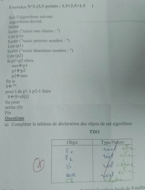 Exercice N°2 (5.5 points : 1.5+2.5+1.5 ) 
Sot Falgorithme suivant : 
Algorithme deviné 
Debut 
Ecrire (''saisir une chaine : '') 
Lire (ch) 
Ecrire (''saisir premier nombre : ') 
Lire (p1) 
Ecrire (''saisir deuxième nombre : ") 
Lire (p2) 
Si p1>p2 alors 
aux←p1 
p1←p2
p2←aux
fin si 
s←"" 
pour i de p1 à p2-1 faire
Sarrow S+ch[i]
fin pour 
ecrire (S) 
Fin 
Questions 
a) Compléter le tableau de déclaration des objets de cet algorithme 
TDO 
ur fnale de S sacha