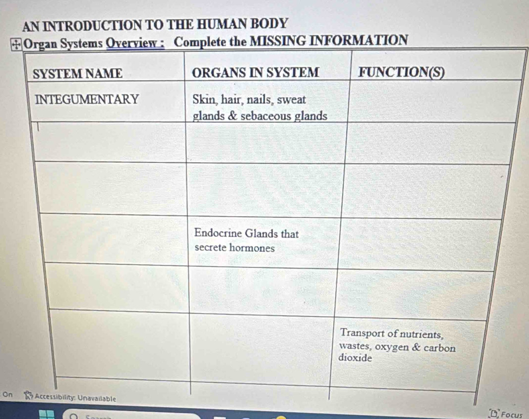 AN INTRODUCTION TO THE HUMAN BODY 
+ 
Onle 
Focus