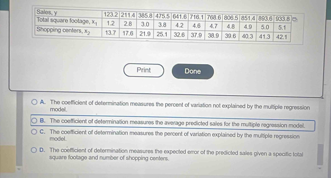 Print Done
A. The coefficient of determination measures the percent of variation not explained by the multiple regression
model.
B. The coefficient of determination measures the average predicted sales for the multiple regression model.
C. The coefficient of determination measures the percent of variation explained by the multiple regression
model.
D. The coefficient of determination measures the expected error of the predicted sales given a specific total
square footage and number of shopping centers.