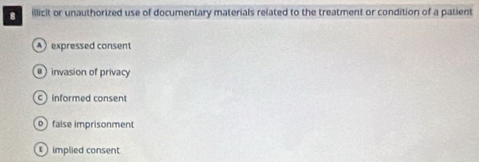 illicit or unauthorized use of documentary materials related to the treatment or condition of a patient
expressed consent
invasion of privacy
c informed consent
false imprisonment
implied consent