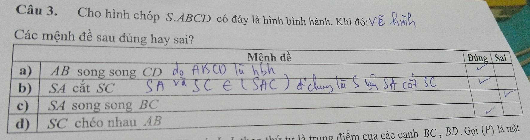 Cho hình chóp S. ABCD có đáy là hình bình hành. Khi đó: 
Các mệnh đề sau đúng hay sai? 
1 8 đ