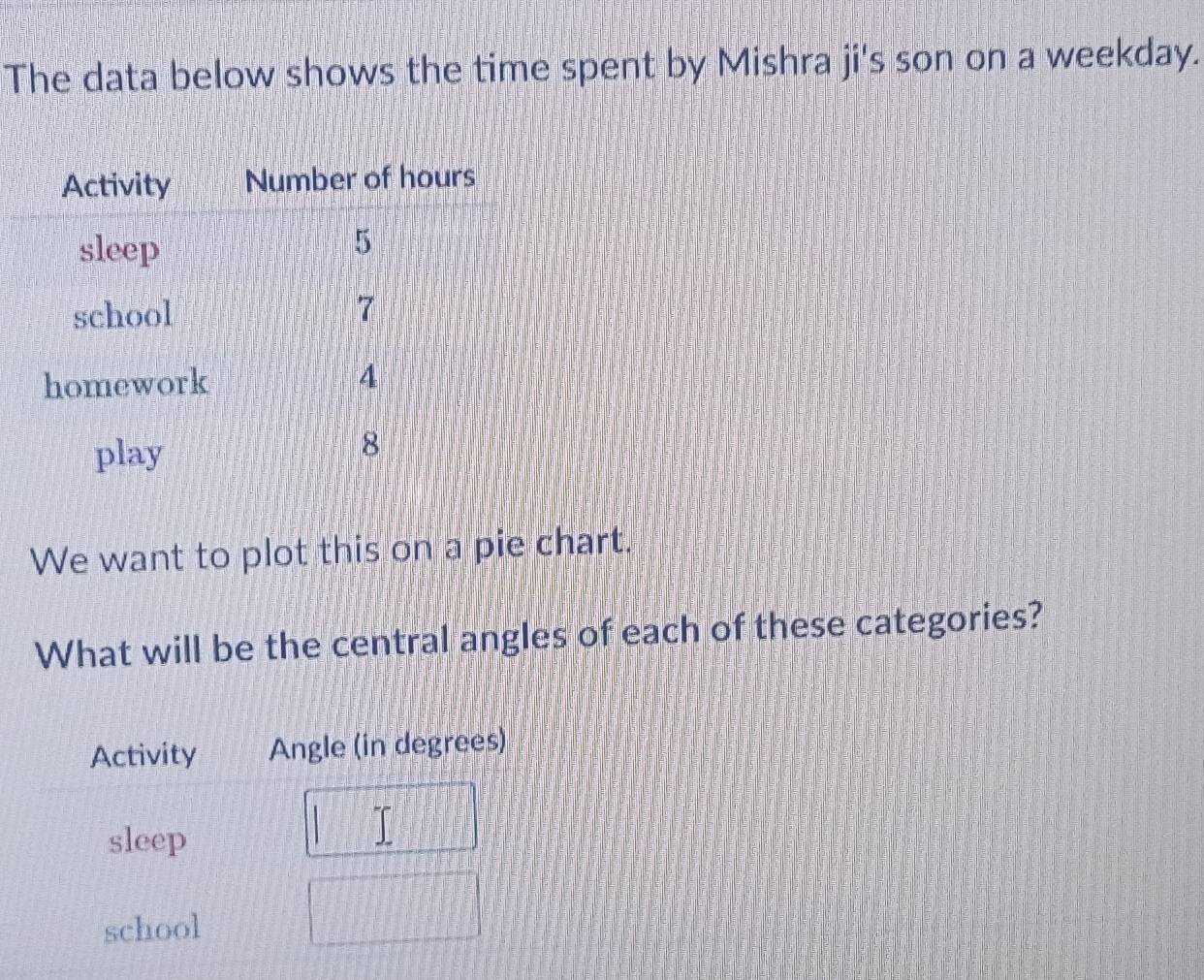 The data below shows the time spent by Mishra ji's son on a weekday. 
We want to plot this on a pie chart. 
What will be the central angles of each of these categories? 
Activity Angle (in degrees) 
sleep 
school