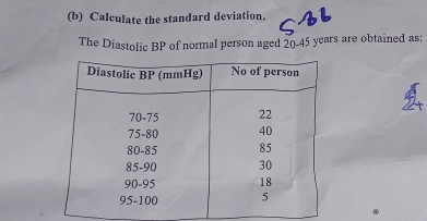 Calculate the standard deviation. 
The Diastolic BP of normal person aged 20-45 years are obtained as: