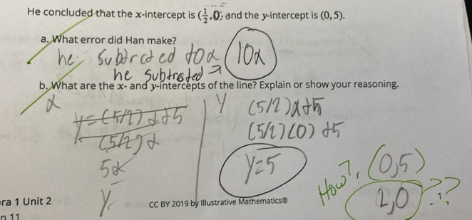 He concluded that the x-intercept is ( 1/2  ,() and the y-intercept is (0,5). 
a. What error did Han make? 
b. What are the x - and y-intercepts of the line? Explain or show your reasoning. 
ra 1 Unit 2 CC BY 2019 by Illustrative Mathematics® 
n 11