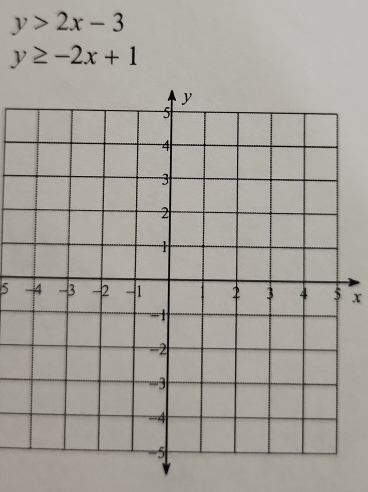 y>2x-3
y≥ -2x+1
5 x