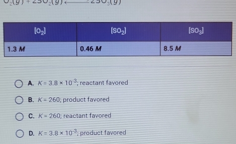 O_2(g)+23O_2(g)_ 23O_3(g)
A. K=3.8* 10^(-3); reactant favored
B. K=260; product favored
C. K=260; reactant favored
D. K=3.8* 10^(-3); product favored