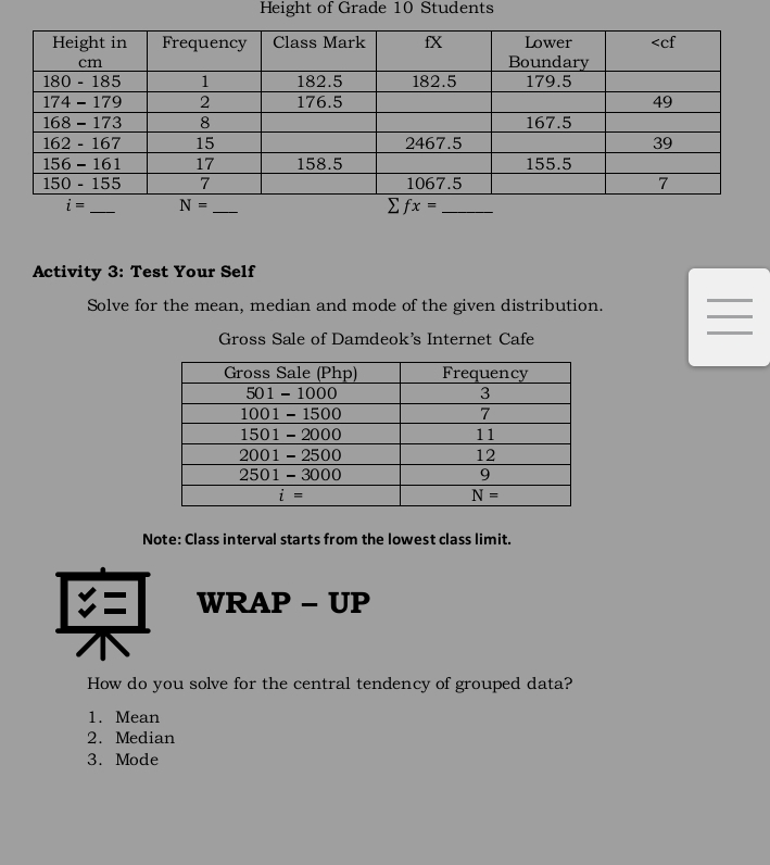 Height of Grade 10 Students
fx= _
Activity 3: Test Your Self
Solve for the mean, median and mode of the given distribution.
Gross Sale of Damdeok’s Internet Cafe
Note: Class interval starts from the lowest class limit.
WRAP - UP
How do you solve for the central tendency of grouped data?
1. Mean
2. Median
3. Mode