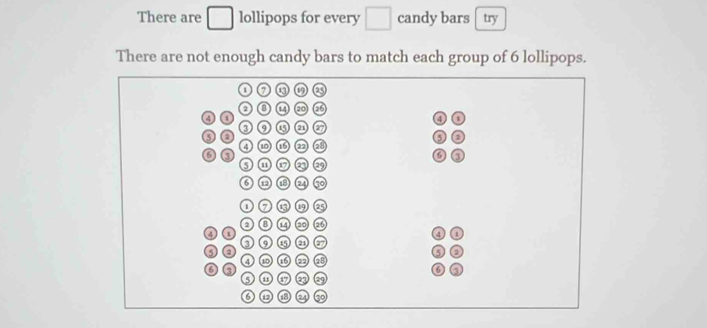 There are lollipops for every □ candy bars try 
There are not enough candy bars to match each group of 6 lollipops.