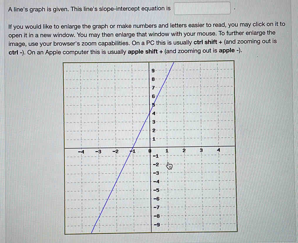 A line's graph is given. This line's slope-intercept equation is □. 
If you would like to enlarge the graph or make numbers and letters easier to read, you may click on it to 
open it in a new window. You may then enlarge that window with your mouse. To further enlarge the 
image, use your browser's zoom capabilities. On a PC this is usually ctrI shift + (and zooming out is 
ctrl -). On an Apple computer this is usually apple shift + (and zooming out is apple -).