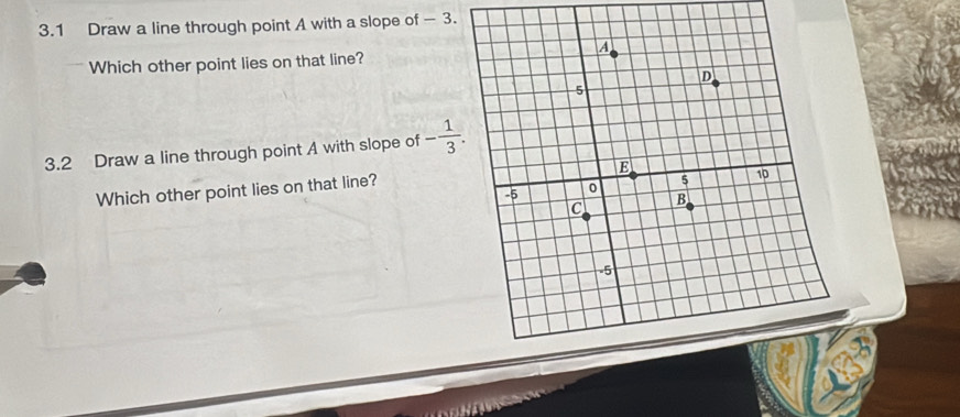 3.1 Draw a line through point A with a slope of - 3. 
Which other point lies on that line? 
3.2 Draw a line through point A with slope of - 1/3 . 
Which other point lies on that line?